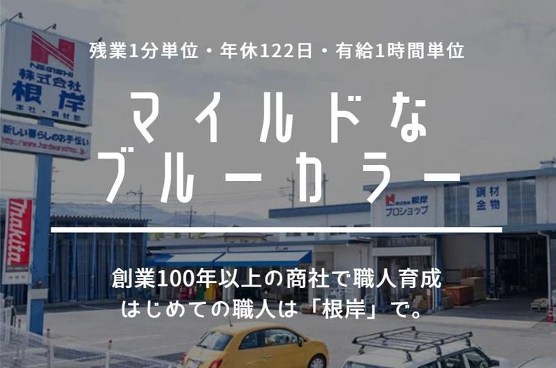 求人画像