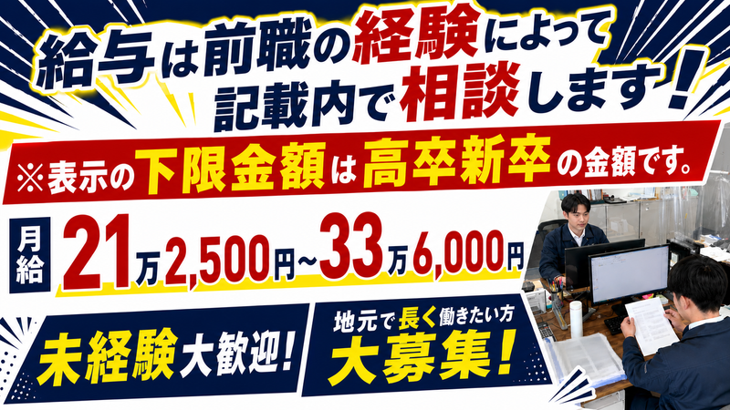 求人画像