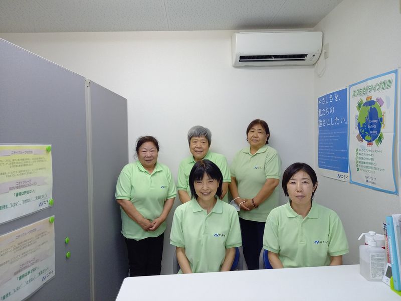 求人画像
