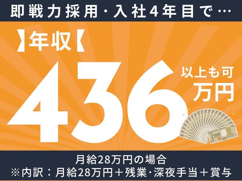 株式会社グロップエスシーの求人・転職情報
