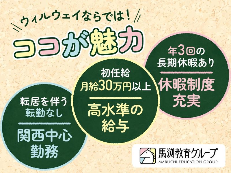 株式会社ウィルウェイ