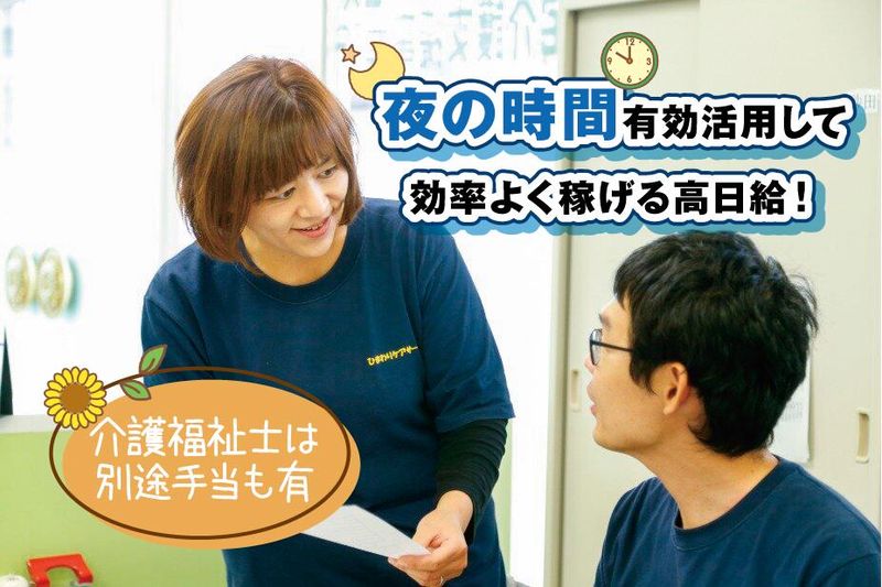 求人画像
