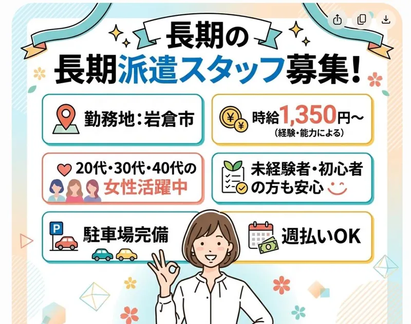 求人画像