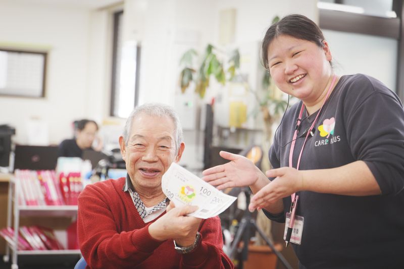 求人画像