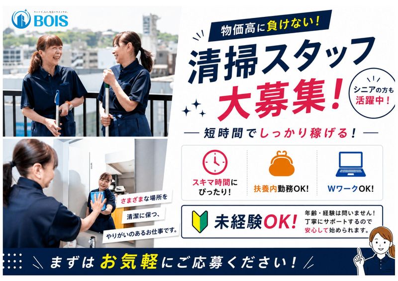 求人画像