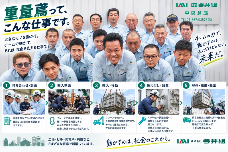 株式会社　今井組の求人・転職情報