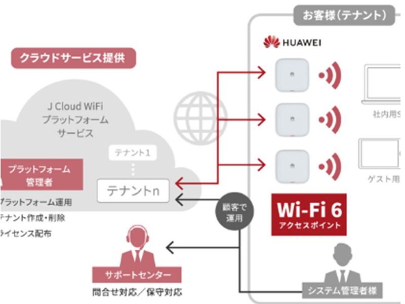 ジェイズ・テクノロジー株式会社　九州DXセンターのイメージ5