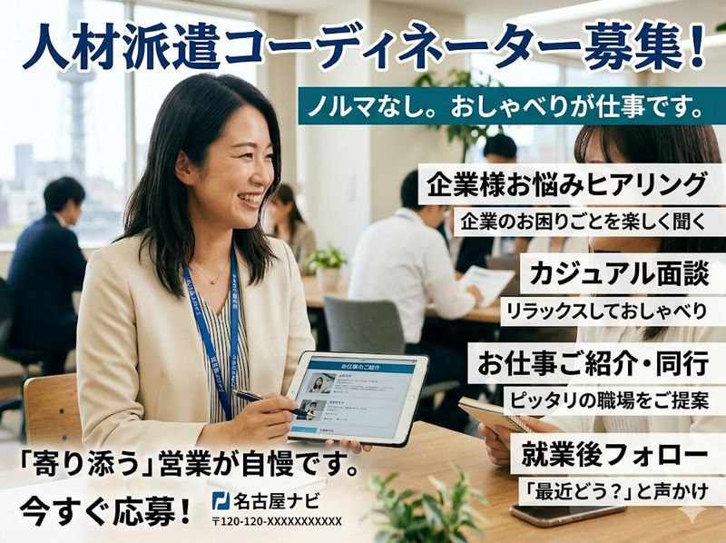 求人画像