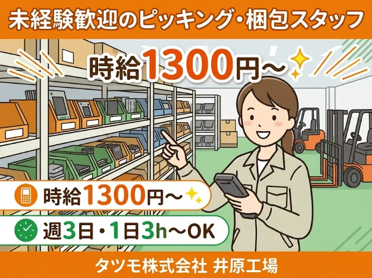 求人画像