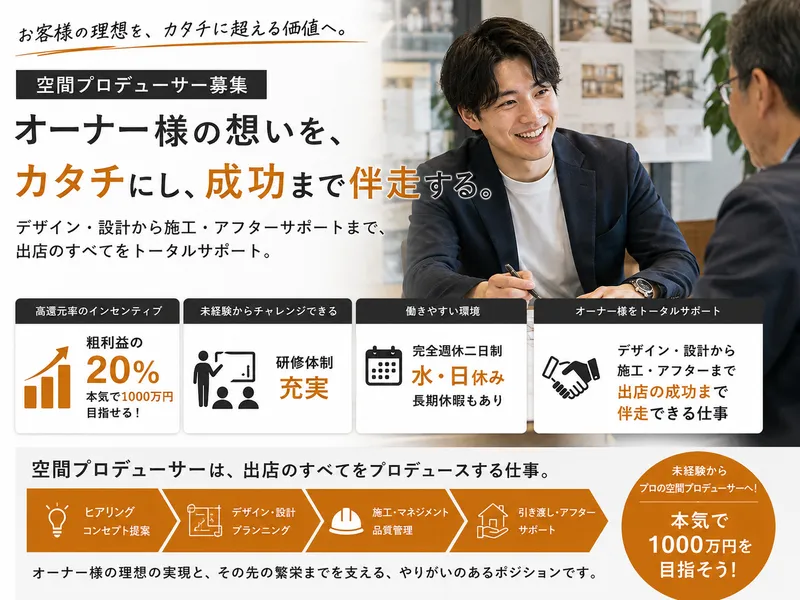 株式会社ハコデザインプランニングの求人・転職情報