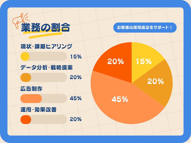 株式会社太陽エージェンシー　本社のアルバイト・バイト求人情報-02