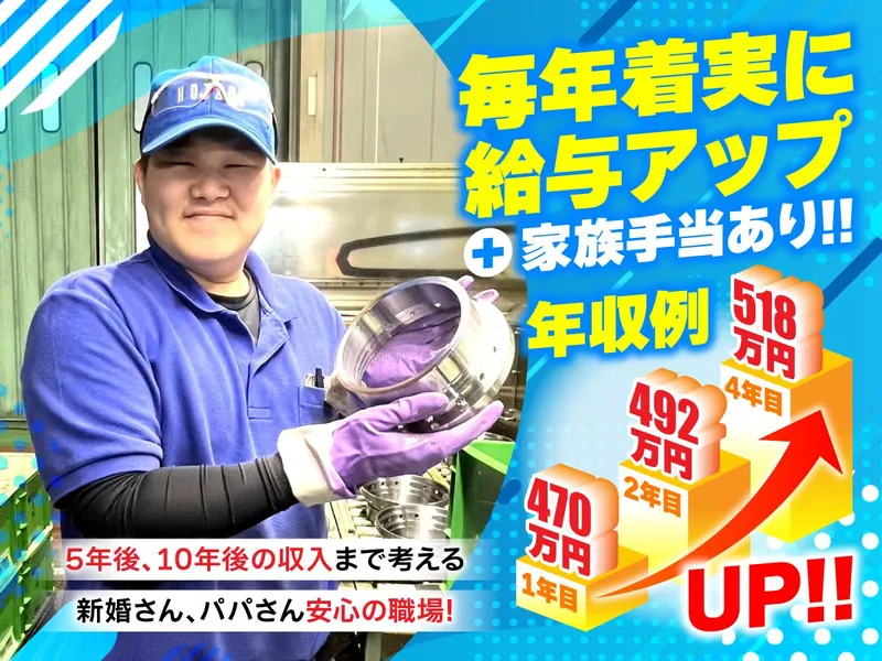 株式会社コタニ　本社工場のアルバイト・バイト求人情報