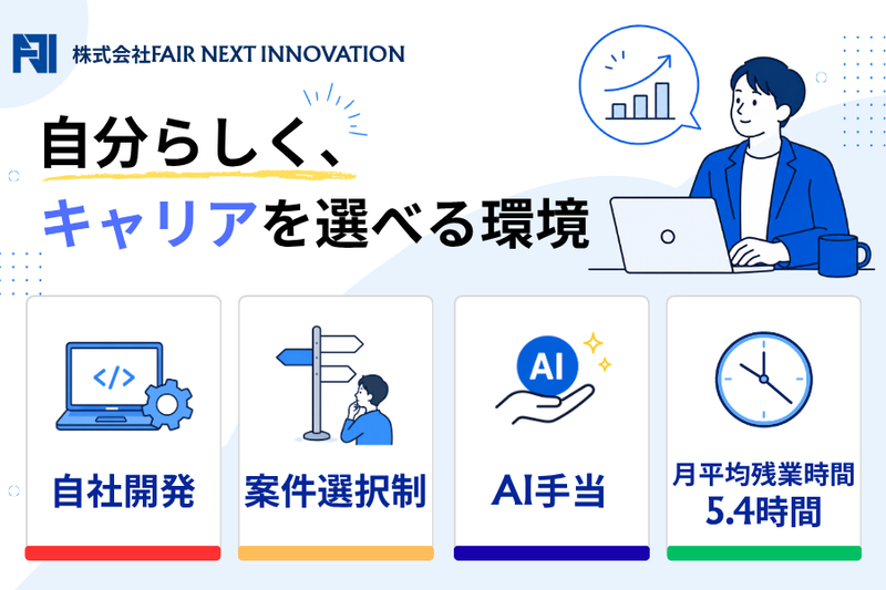 株式会社ＦＡＩＲ　ＮＥＸＴ　ＩＮＮＯＶＡＴＩＯＮの求人・転職情報