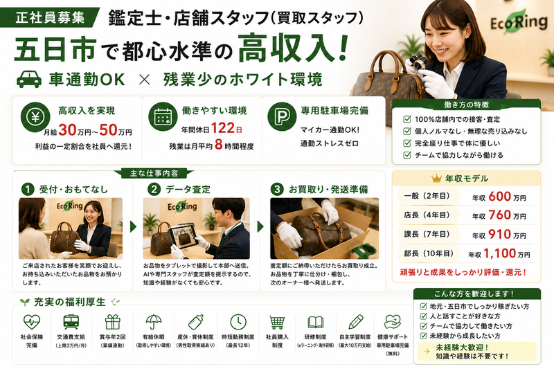株式会社エコリングの求人・転職情報