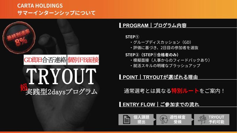 超実践型!2Daysプログラム【TRYOUT】