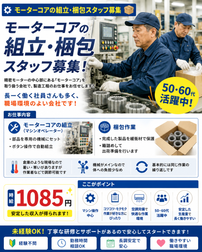 求人画像