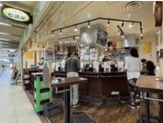 立呑み処　七津屋　大阪駅前第4ビル店のアルバイト・バイト求人情報-02