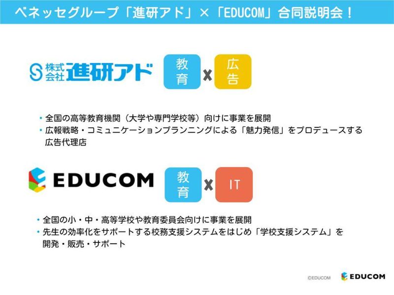 株式会社EDUCOM