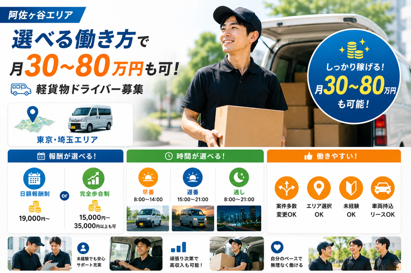 株式会社エイトラックの求人・転職情報