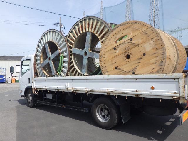 富士資材加工株式会社の求人・転職情報