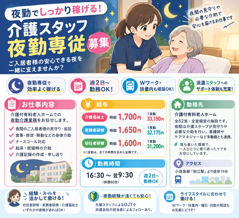 東京都　狛江市　岩戸北のアルバイト・バイト求人情報