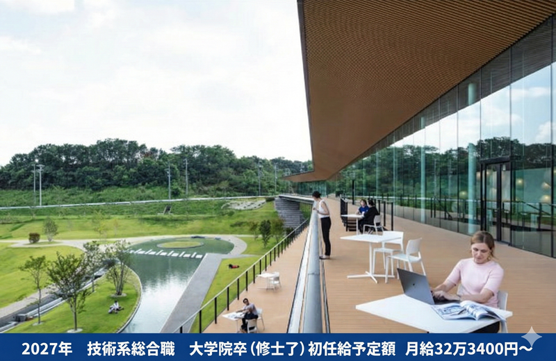 株式会社MARUWA