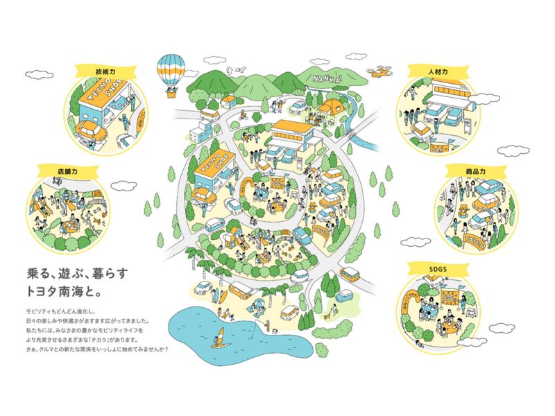 トヨタカローラ南海株式会社