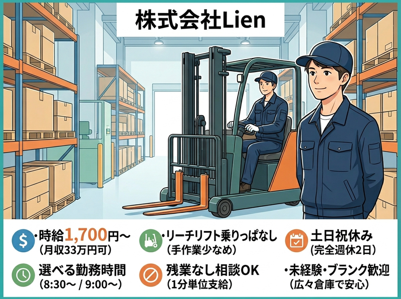 求人画像