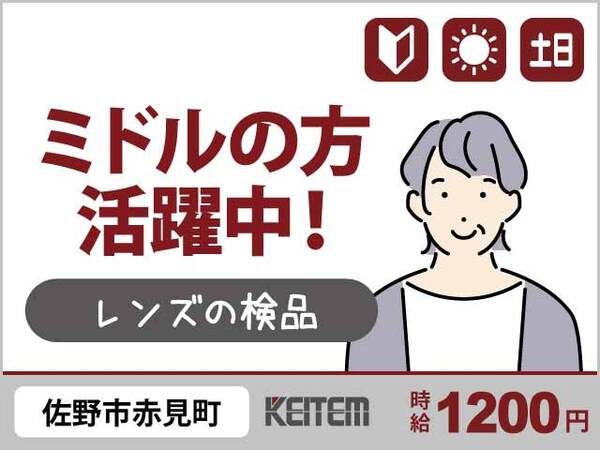 求人画像