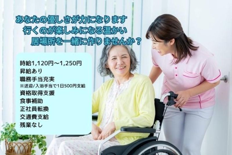 求人画像
