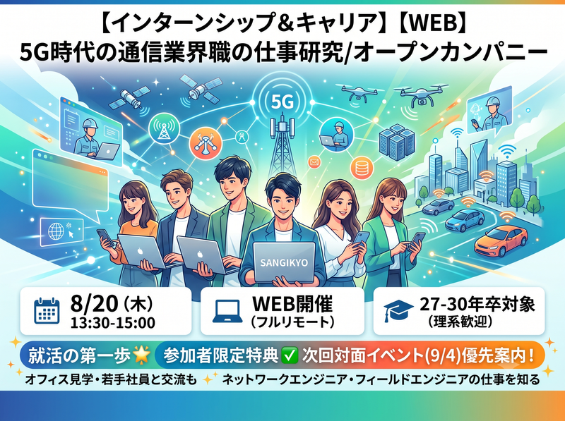 株式会社 三技協