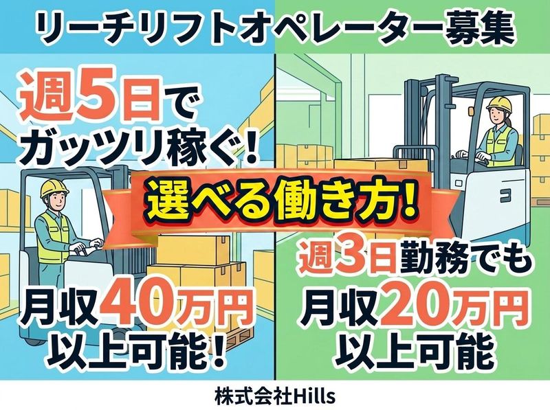 求人画像