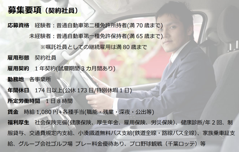 小湊タクシー株式会社のアルバイト・バイト求人情報-04
