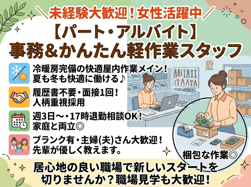 求人画像