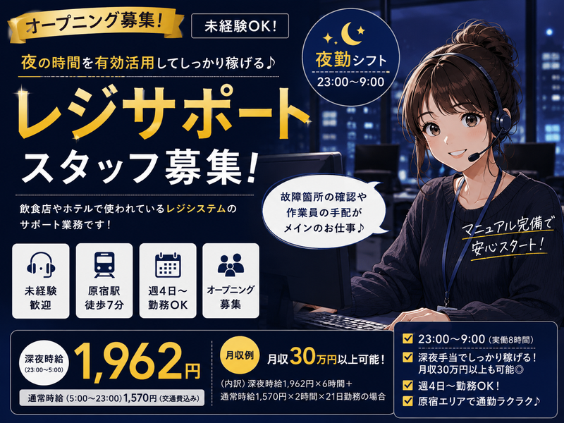 求人画像