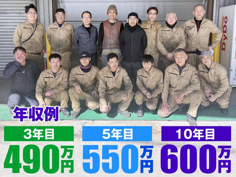 株式会社ナカガワの求人・転職情報