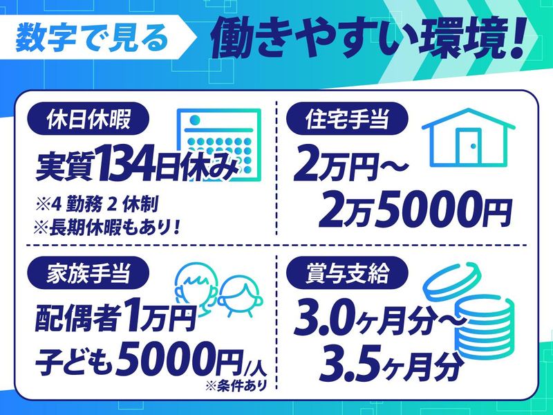 協栄産業株式会社の求人・転職情報