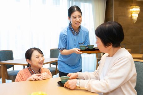 求人画像