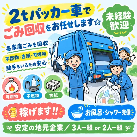 求人画像