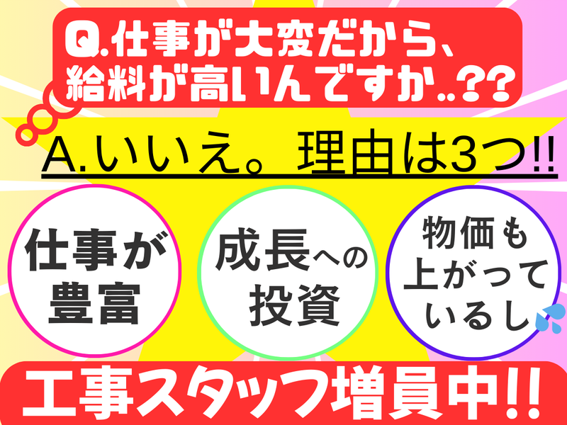 エル建築企画株式会社の求人・転職情報