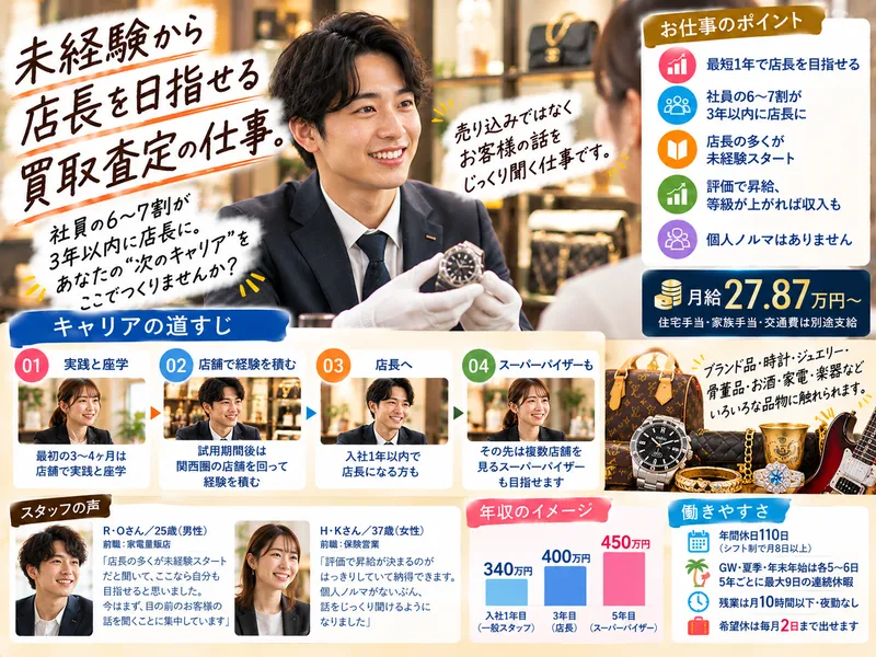 株式会社ベストバイ キングラム 寝屋川駅前店の求人・転職情報