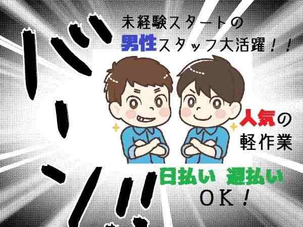求人画像