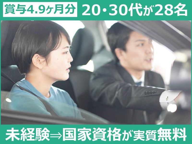 求人画像