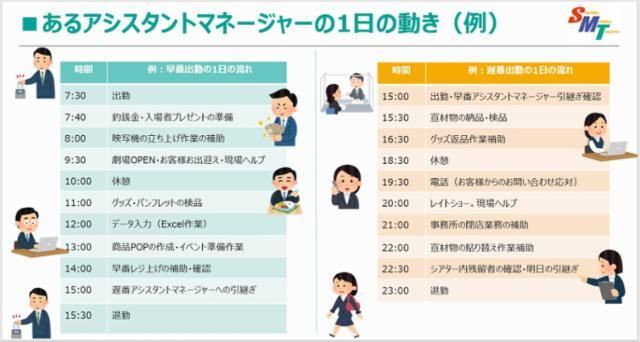 新宿ピカデリーのアルバイト・バイト求人情報-03