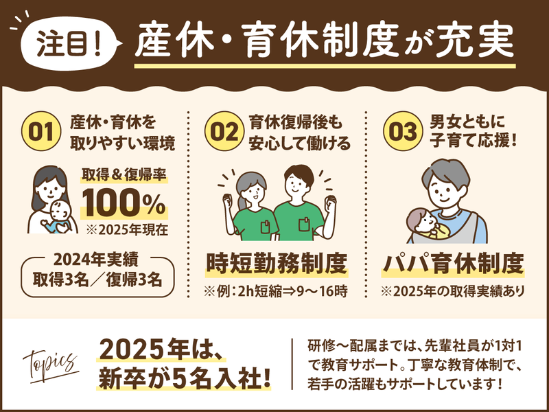 有限会社 邦史会-0002の求人・転職情報