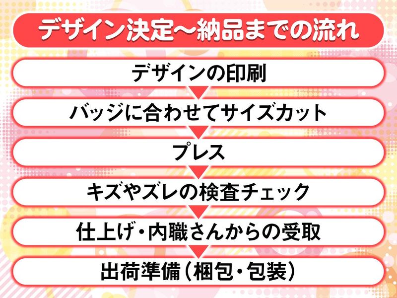 株式会社リュミエールの求人情報