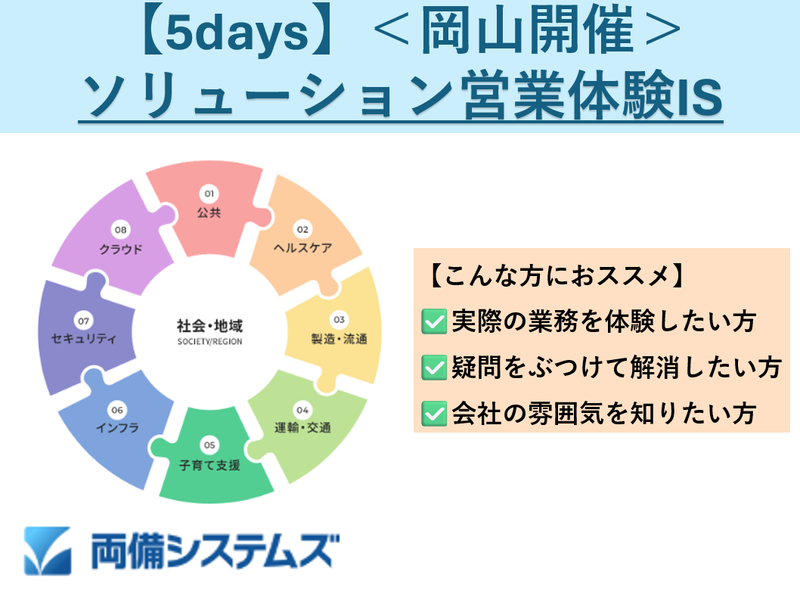 株式会社両備システムズ