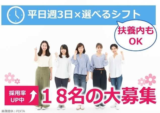 トランスコスモス株式会社の求人・転職情報