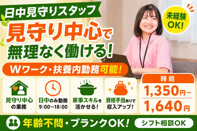 求人画像