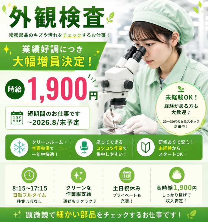 求人画像